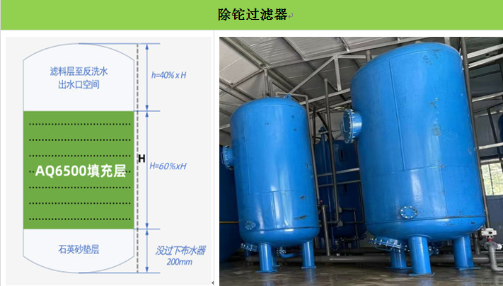 除鉈設備.jpg